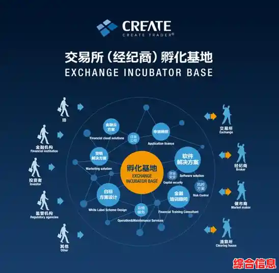 MT4手机版:全球交易者的首选,实时把握外汇市场机遇 MT4手机版:全球交易者的首选,实时把握外汇市场机遇