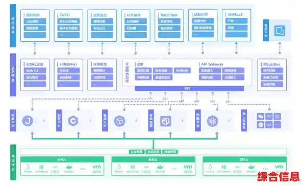 利用Windows 11命令提示符快速检索与查看系统事件日志指南 利用Windows 11命令提示符快速检索与查看系统事件日志指南