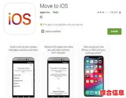 轻松将安卓资料导入新款iPhone的完整方案