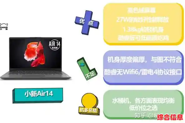 不容错过！2021年度高性价比笔记本电脑选购指南