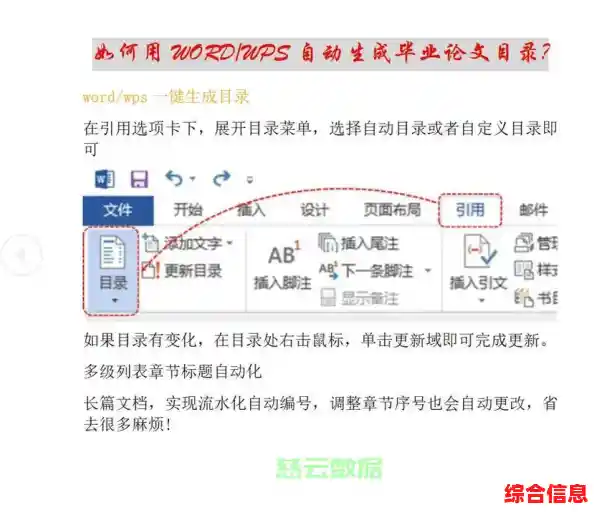 一步步教你用Word自动创建目录：完整流程与注意事项