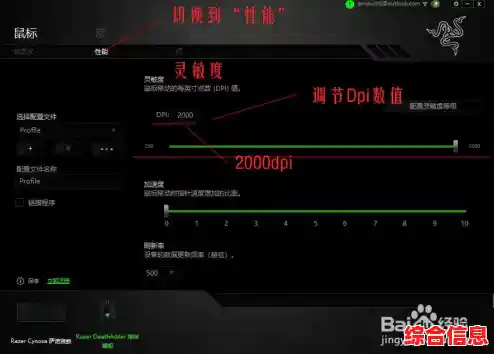 深入解析鼠标DPI：如何影响光标速度与使用体验
