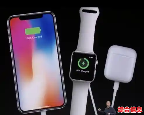 苹果充电器高效充电，让您的设备快速恢复续航能力