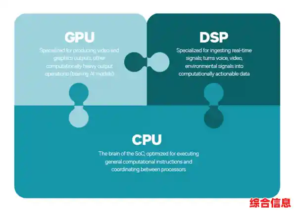 QPST软件：优化手机性能不可或缺的专业工具