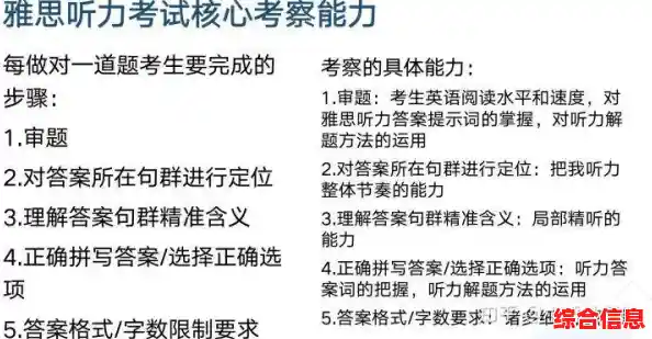 掌握word打分核心方法：实用评分标准详解与应用指南