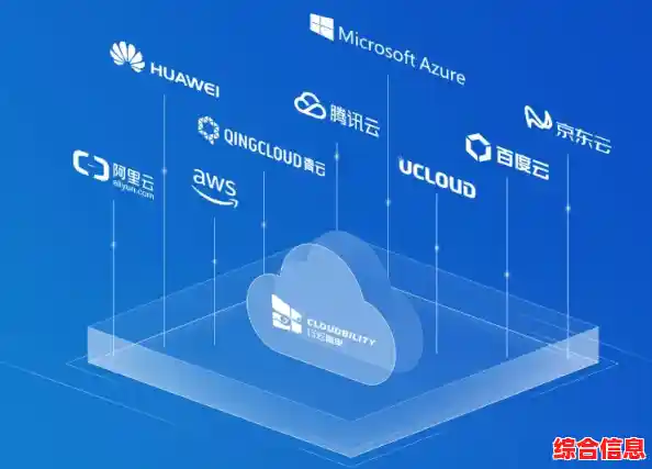 云端计算新纪元:打破硬件束缚,开启高效便捷的数字生活 云端计算新纪元:打破硬件束缚,开启高效便捷的数字生活