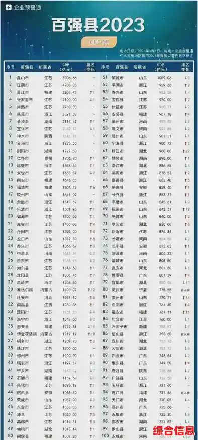 显卡天梯图重磅更新!一图看懂当前最强显卡排行榜 显卡天梯图重磅更新!一图看懂当前最强显卡排行榜