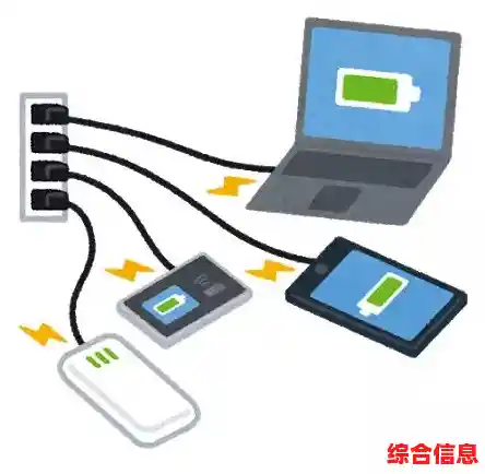 高效外置电源设备,持续为智能手机及平板电脑注入稳定动能 高效外置电源设备,持续为智能手机及平板电脑注入稳定动能