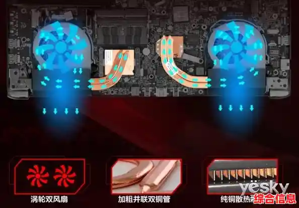 显卡风扇升级：卓越散热技术保障高性能显卡稳定运行