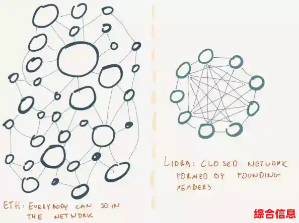 如何有效应对企业开发者未受信任的身份验证问题 如何有效应对企业开发者未受信任的身份验证问题