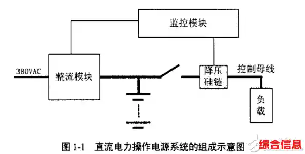 轻松管理家庭用电:现代电源开关带来的智能化电力解决方案 轻松管理家庭用电:现代电源开关带来的智能化电力解决方案