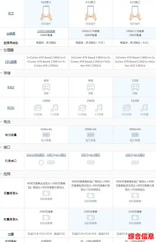 华为手机购买指南:探寻性价比最优的机型与使用体验 华为手机购买指南:探寻性价比最优的机型与使用体验