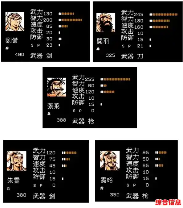 超多三国角色等你选择,FC吞食天地2不来试试看? 超多三国角色等你选择,FC吞食天地2不来试试看?