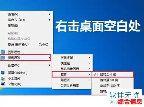 电脑屏幕颠倒不用慌，手把手教你恢复默认显示方向的技巧