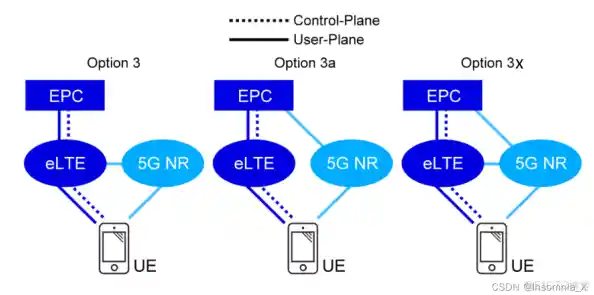 手机IP技术解析:无线通道如何重塑我们的世界通信模式 手机IP技术解析:无线通道如何重塑我们的世界通信模式