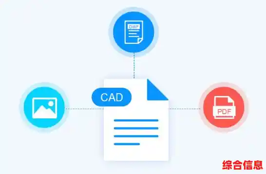 全能视频格式转换工具：让不同设备完美兼容各类视频文件