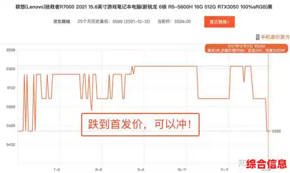 2021年游戏本性能排行榜出炉，热门机型全面解析与推荐
