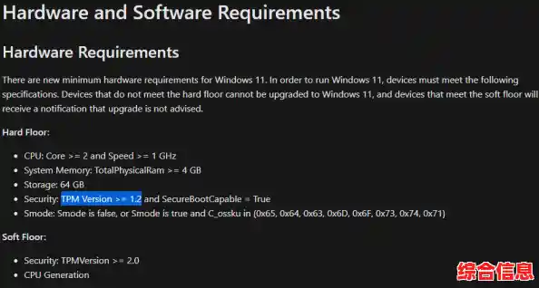 旧电脑升级Windows 11,轻松实现性能焕新与体验提升 旧电脑升级Windows 11,轻松实现性能焕新与体验提升