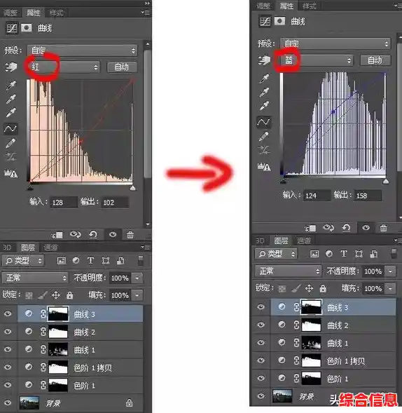 快速上手PS调色：从入门到精通的实用技巧指南