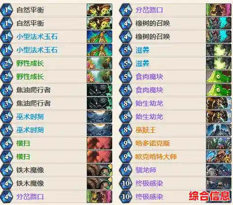 全面解读e5 CPU天梯图：轻松掌握新一代处理器选购秘诀！