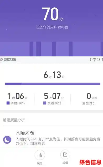 走进手机乐园：感受智能科技为日常增添的精彩与愉悦