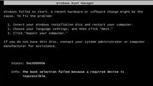 看门狗2启动错误排查及修复方法：详细操作教程与常见解决方案