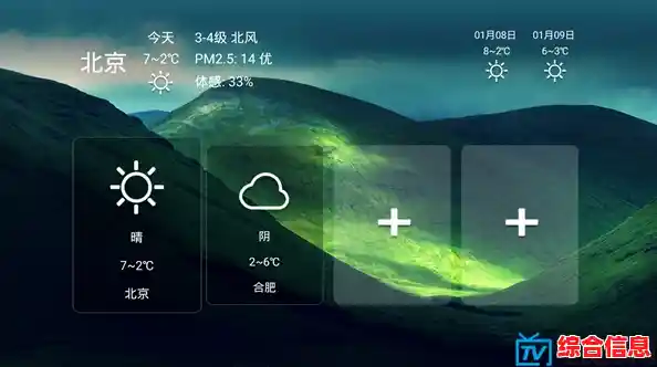 个性化桌面气象应用，全天候温度监控与即时变化提醒服务