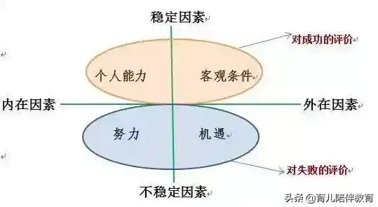 最新电脑系统盘下载指南，安全快速升级您的操作系统