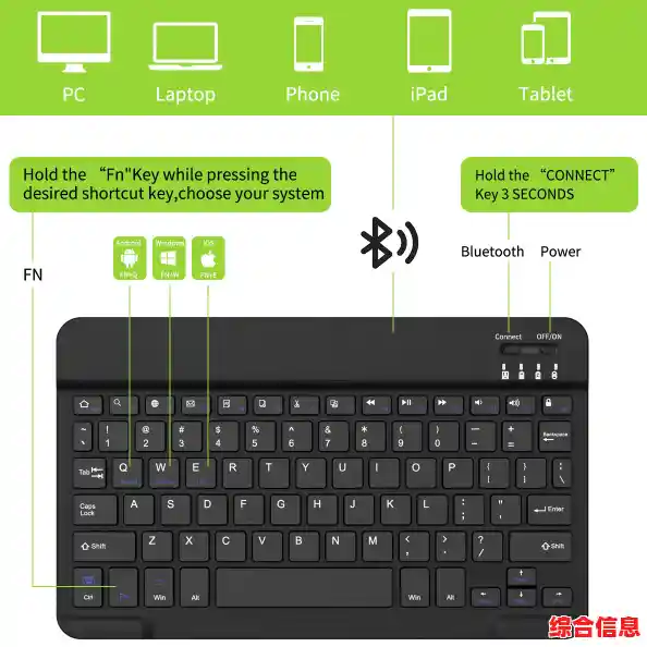 蓝牙键盘与电脑无线配对操作流程详解 蓝牙键盘与电脑无线配对操作流程详解