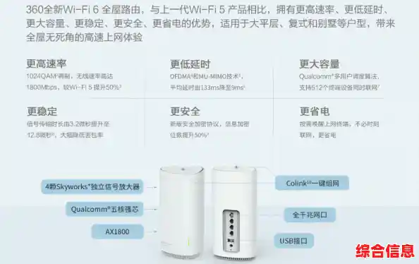 畅享极速网络，高性能K2路由器助您无缝连接