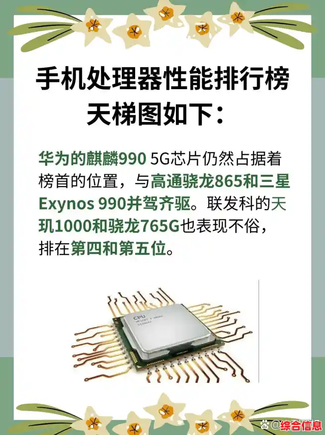 华为芯片手机天梯图:智能科技巅峰的引领者与未来趋势 华为芯片手机天梯图:智能科技巅峰的引领者与未来趋势