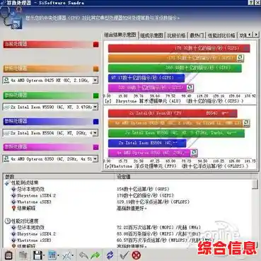 借助处理器天梯图，轻松突破电脑性能瓶颈，体验流畅新境界！