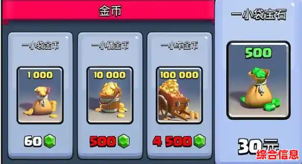 想轻松畅玩还能赚金币？皇室战争腾讯版的各种活动你怎能错过？