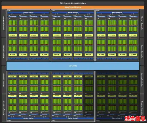 手机GPU性能天梯榜发布:全面解析主流芯片表现,帮你精准挑选理想机型 手机GPU性能天梯榜发布:全面解析主流芯片表现,帮你精准挑选理想机型
