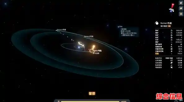 谁不想亲手打造行星系统？太阳系行星2中文版》满足你的太空梦想！