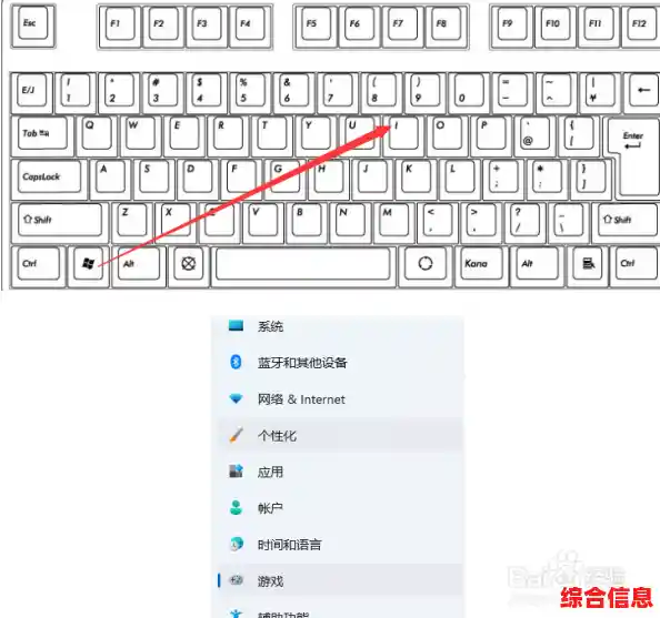 Win11系统屏幕录制功能详细操作指南