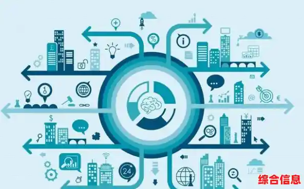 阿里云电脑:智能云端平台,全面升级您的数字生活与创造力 阿里云电脑:智能云端平台,全面升级您的数字生活与创造力