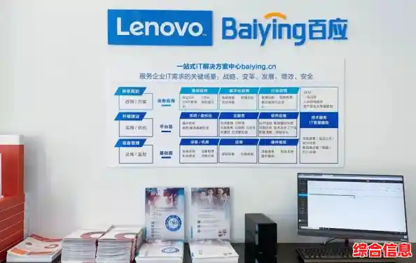 电脑租赁解决方案,为您提供一站式办公设备支持,助力企业高效运营与发展 电脑租赁解决方案,为您提供一站式办公设备支持,助力企业高效运营与发展