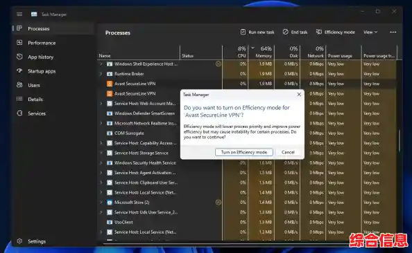 解锁Win11高性能电源模式,全面提升电脑运行效率与用户满意度 解锁Win11高性能电源模式,全面提升电脑运行效率与用户满意度