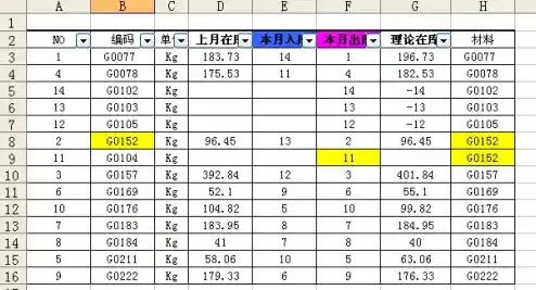 二寸照片的准确尺寸及常见应用场景介绍 二寸照片的准确尺寸及常见应用场景介绍