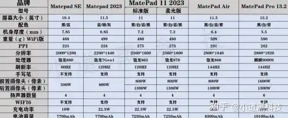 i34340处理器天梯图及性能分析:详细规格与实战表现一网打尽 i34340处理器天梯图及性能分析:详细规格与实战表现一网打尽