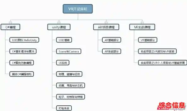 掌握苹果设备越狱技巧:从入门到精通的全流程解析 掌握苹果设备越狱技巧:从入门到精通的全流程解析