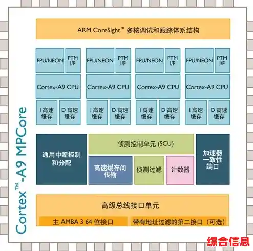 客户端的基本概念与其在现代应用中的核心功能解析