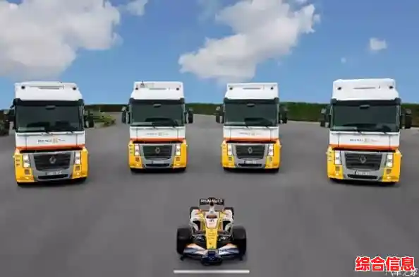 谁说赛车游戏只能开超跑？城市汽车赛车手》里的卡车和厢货车不也一样刺激吗？