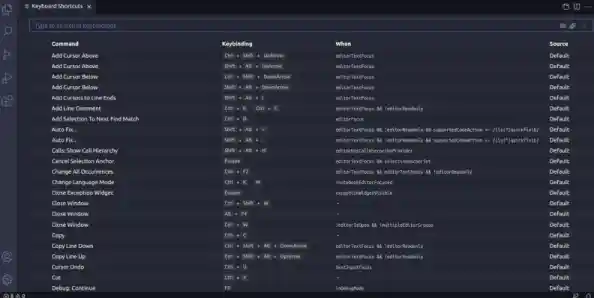键盘快捷键全掌握:提升工作效率的必备指南 键盘快捷键全掌握:提升工作效率的必备指南