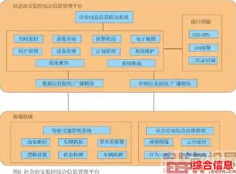 虚拟机序列号高效检索与集中管理策略解析 虚拟机序列号高效检索与集中管理策略解析