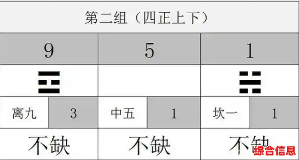 数字能量学视角：如何科学选择你的手机幸运号码