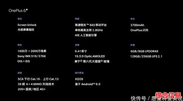 突破性通信科技亮相，这款全新手机将彻底改变您连接世界的方式