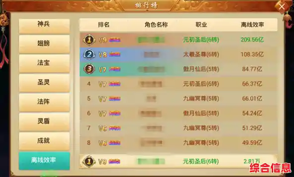 离线挂机还能拿奖励?出发吧麦芬台服》的宠物系统你体验过了没? 离线挂机还能拿奖励?出发吧麦芬台服》的宠物系统你体验过了没?