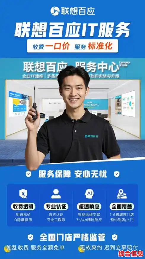 拨打联想官方服务电话,获得高效技术支持与贴心解决方案 拨打联想官方服务电话,获得高效技术支持与贴心解决方案